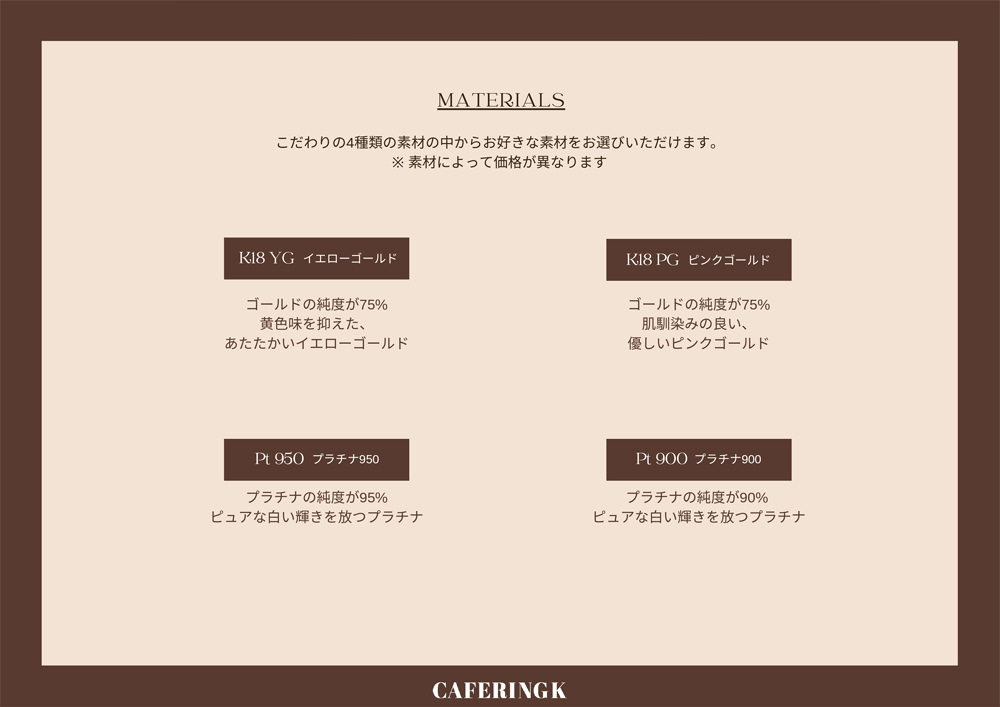 MATERIALS